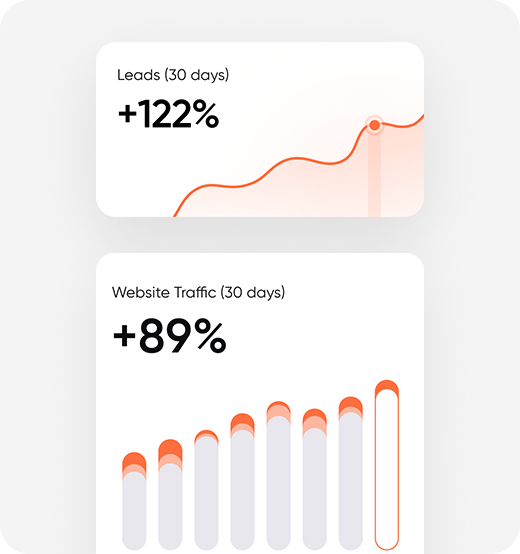 Campaign tracking and analytics